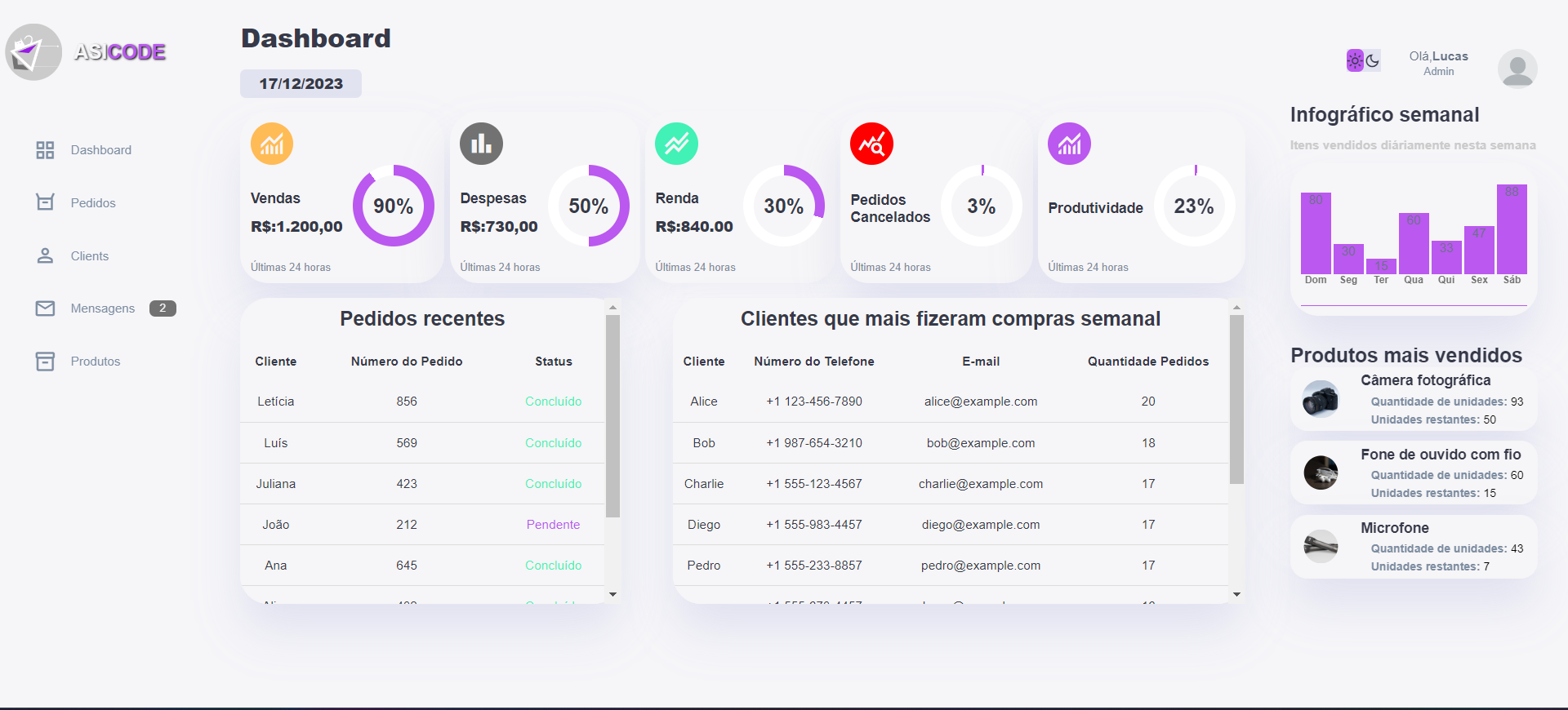 Imagem exemplo 1 Sistema de gerenciamento